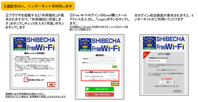 認証を行い、インターネットを利用します