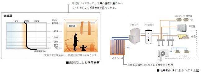 脱炭素イメージ
