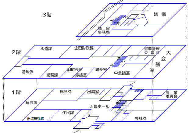 標茶町役場各フロア案内図の画像