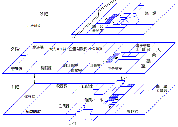 標茶町役場各フロア案内図の画像